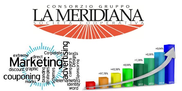 outsourcing strategico